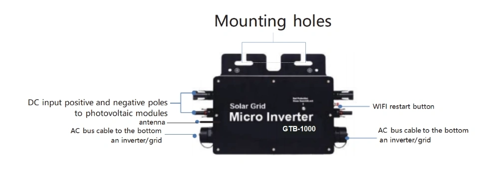 600W-1000W Micro inverter Hardware Details