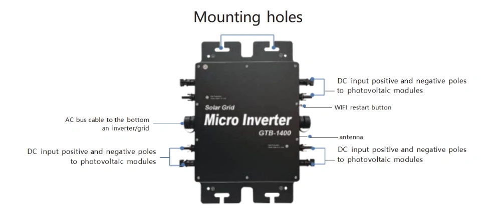 1200W-2800W Micro inverter Hardware