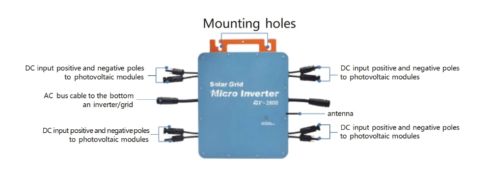 1200W-2800W Die-cast micro inverter