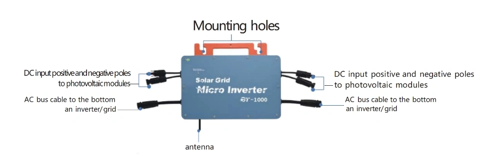 800W-1000W Anti-reverse ﬂow micro inverter