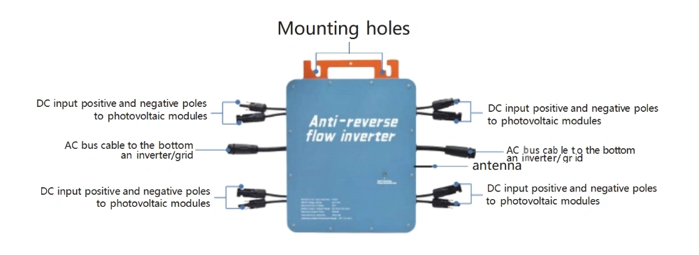 1000W-1200W Anti-reverse flow micro inverter