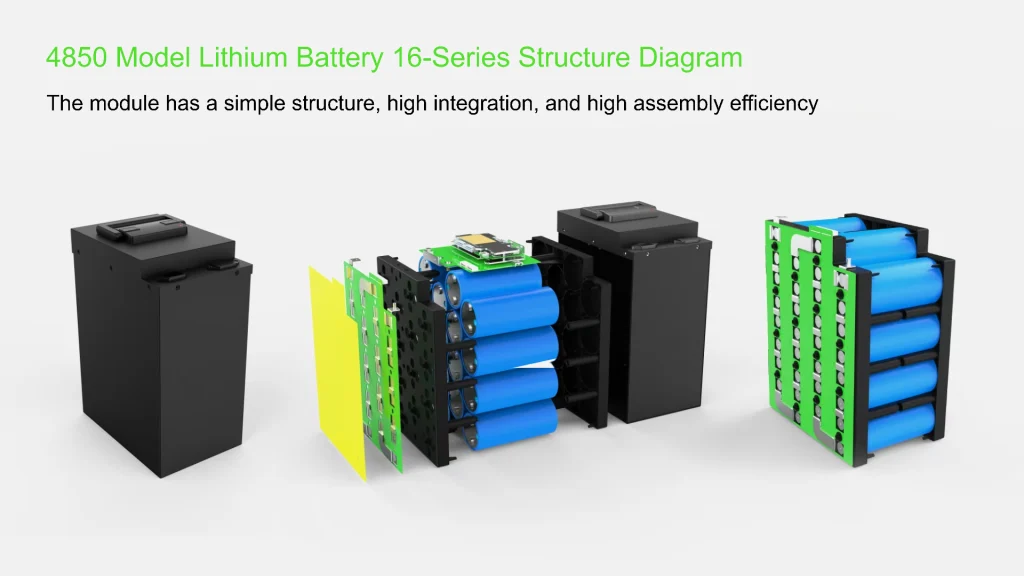 4850 Model Lithium Battery 16-Series Structure