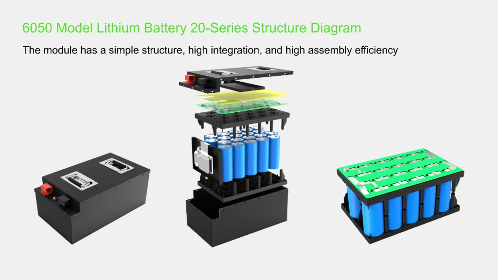 6050 Model Lithium Battery 20-Series Structure Diagram
