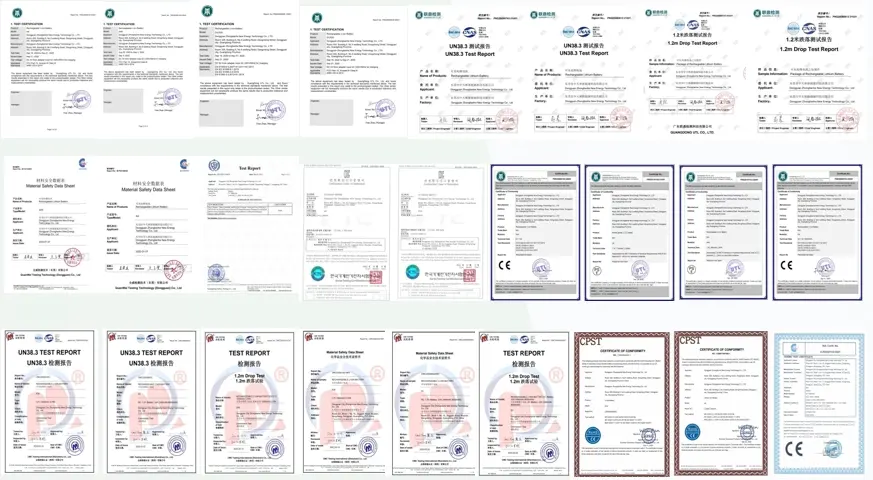 Solid-State Battery global CE Certificate