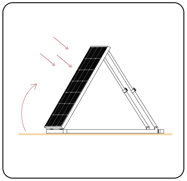 All-in-one Solar Storage System Installation Step 5